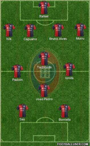 Cagliari Formation 2017