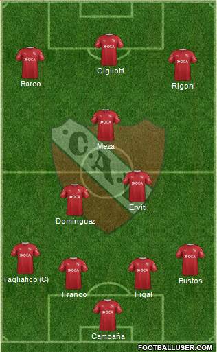 Independiente Formation 2017