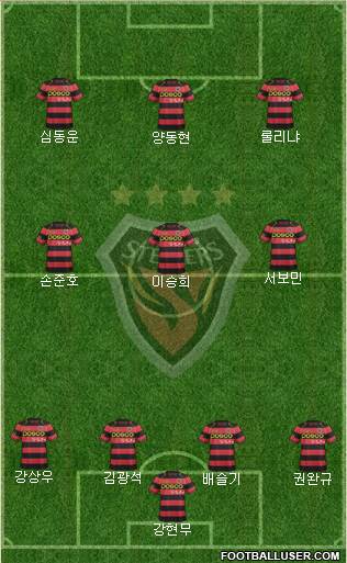 Pohang Steelers Formation 2017