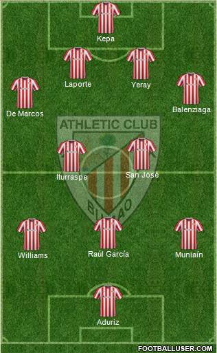 Athletic Club Formation 2017