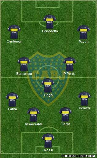 Boca Juniors Formation 2017