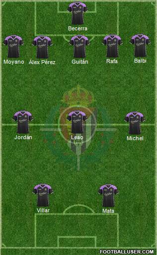 R. Valladolid C.F., S.A.D. Formation 2017