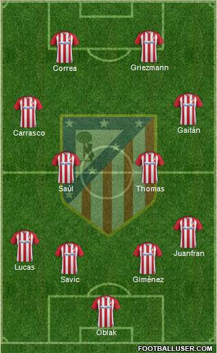 C. Atlético Madrid S.A.D. Formation 2017