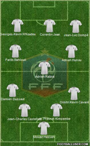 France Formation 2017