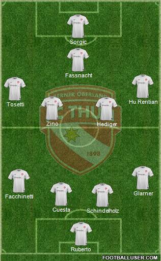 FC Thun 1898 Formation 2017