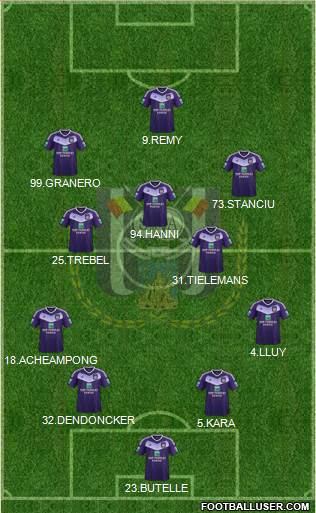 RSC Anderlecht Formation 2017