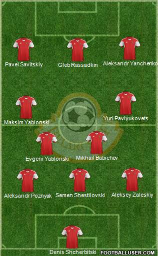 Belarus Formation 2017