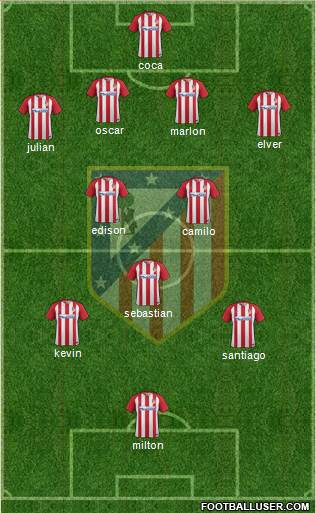 C. Atlético Madrid S.A.D. Formation 2017