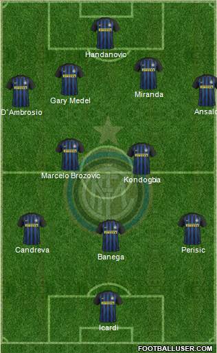 F.C. Internazionale Formation 2017