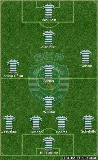 Sporting Clube de Portugal - SAD Formation 2017