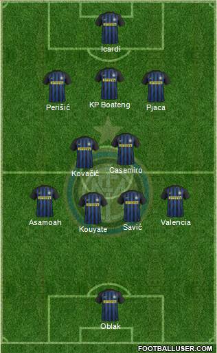 F.C. Internazionale Formation 2017