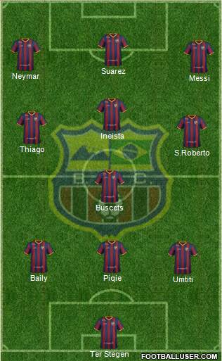 Barcelona FC (RJ) Formation 2017