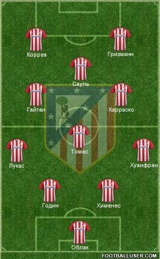 C. Atlético Madrid S.A.D. Formation 2017