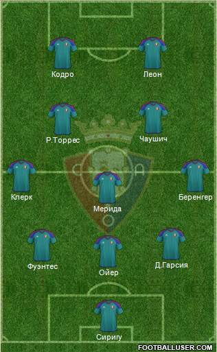C. At. Osasuna Formation 2017