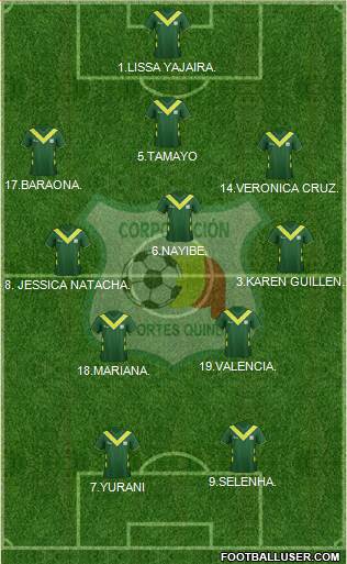 C Deportes Quindío Formation 2017
