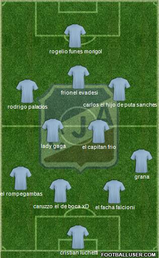 Juventud Antoniana de Salta Formation 2017