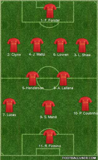 Liverpool Formation 2017