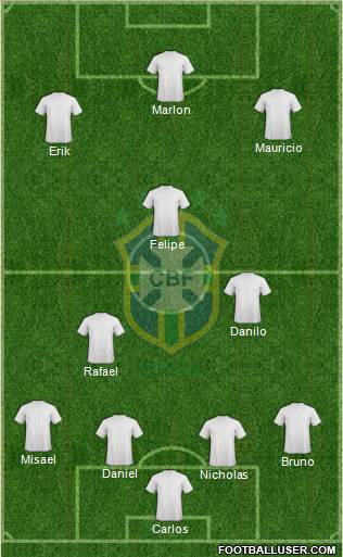 Brazil Formation 2017