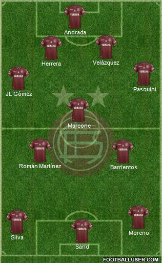 Lanús Formation 2017