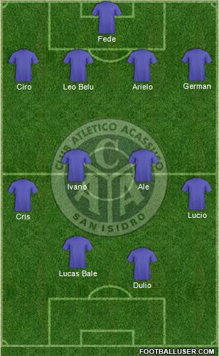 Acassuso football formation