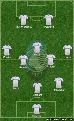 Atalanta Formation 2017