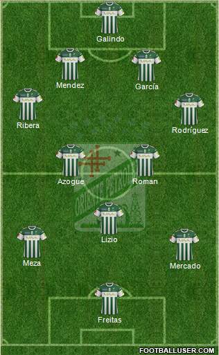 C Oriente Petrolero Formation 2017