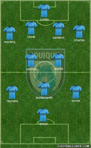 CD Municipal Iquique S.A.D.P. football formation