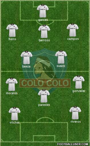 CSD Colo Colo Formation 2017