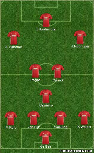 Manchester United Formation 2017