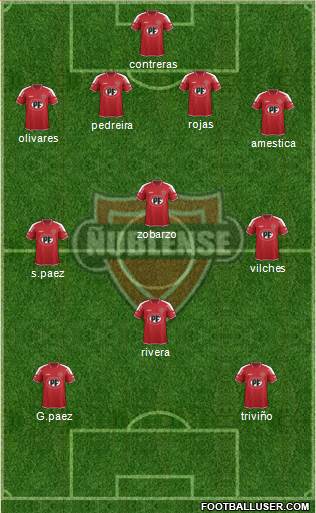 CD Ñublense S.A.D.P. Formation 2017
