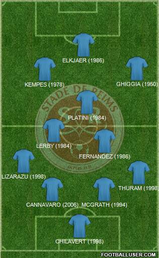 Stade de Reims Formation 2017