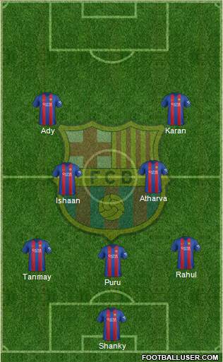 F.C. Barcelona Formation 2017