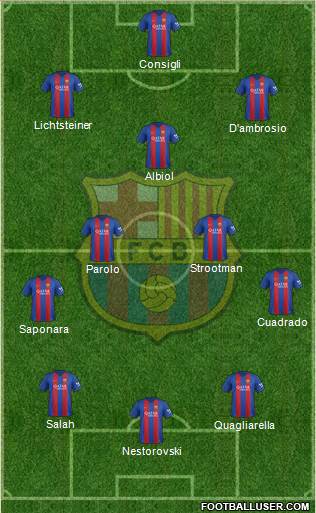 F.C. Barcelona Formation 2017