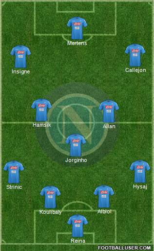 Napoli Formation 2017