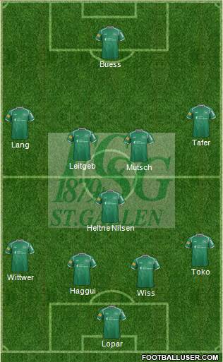 FC St. Gallen Formation 2017