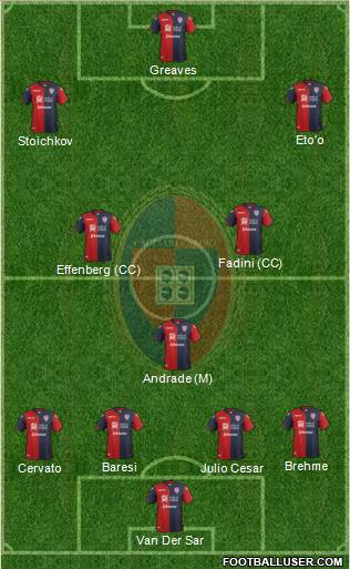 Cagliari Formation 2017