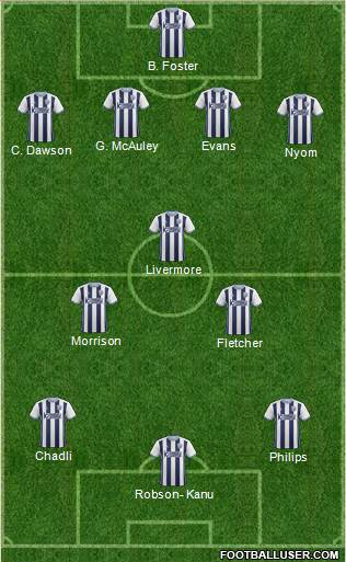 West Bromwich Albion Formation 2017