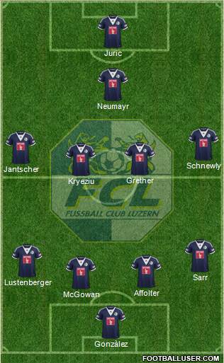 FC Luzern Formation 2017