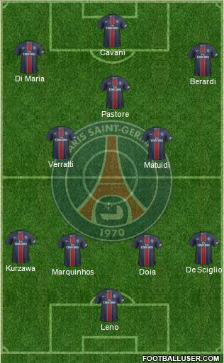 Paris Saint-Germain Formation 2017