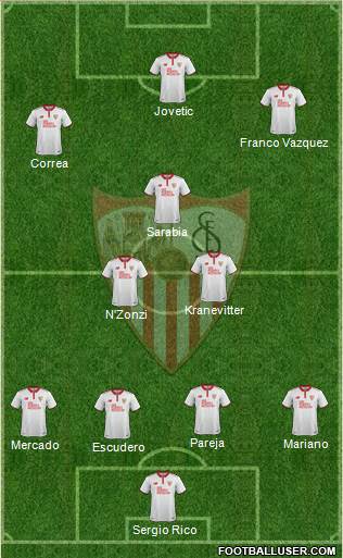 Sevilla F.C., S.A.D. Formation 2017