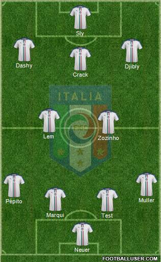 Italy Formation 2017