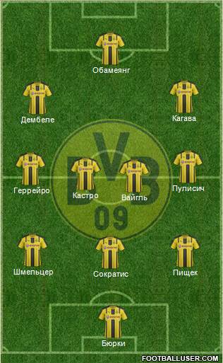 Borussia Dortmund Formation 2017