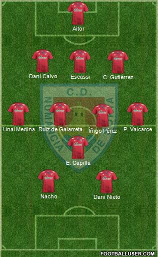 C.D. Numancia S.A.D. Formation 2017