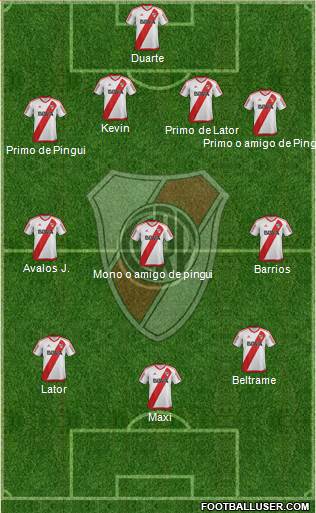 River Plate Formation 2017