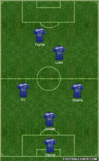 Bangor City football formation