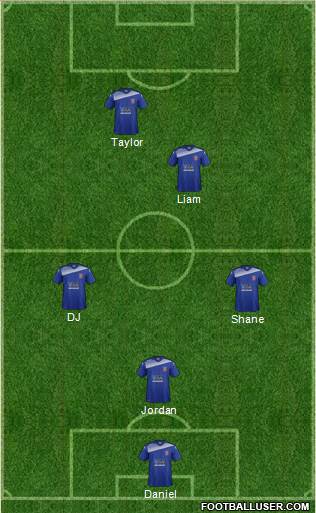 Bangor City 3-5-2 football formation