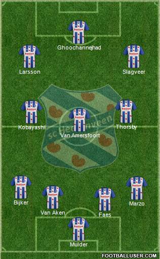 sc Heerenveen Formation 2017