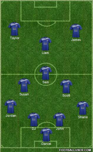 Bangor City football formation