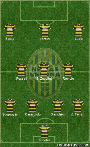 Hellas Verona Formation 2017