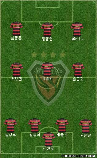 Pohang Steelers Formation 2017